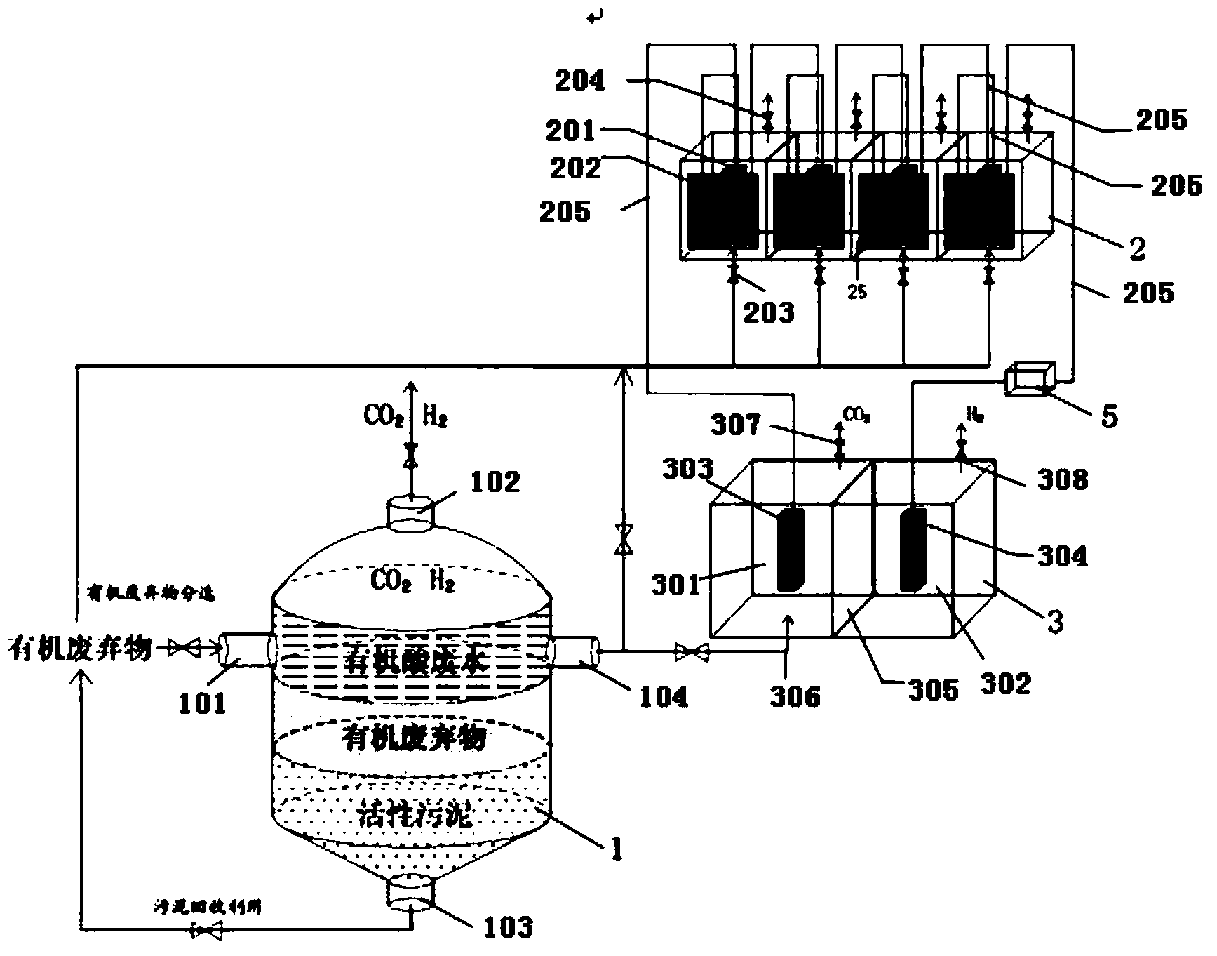 Method for preparing hydrogen by using organic wastes, and apparatus thereof