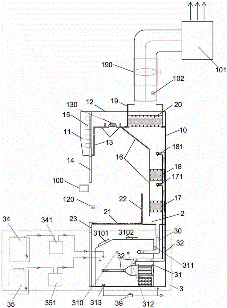 Bottom-air-return waste gas purifying ventilation hood and control method thereof