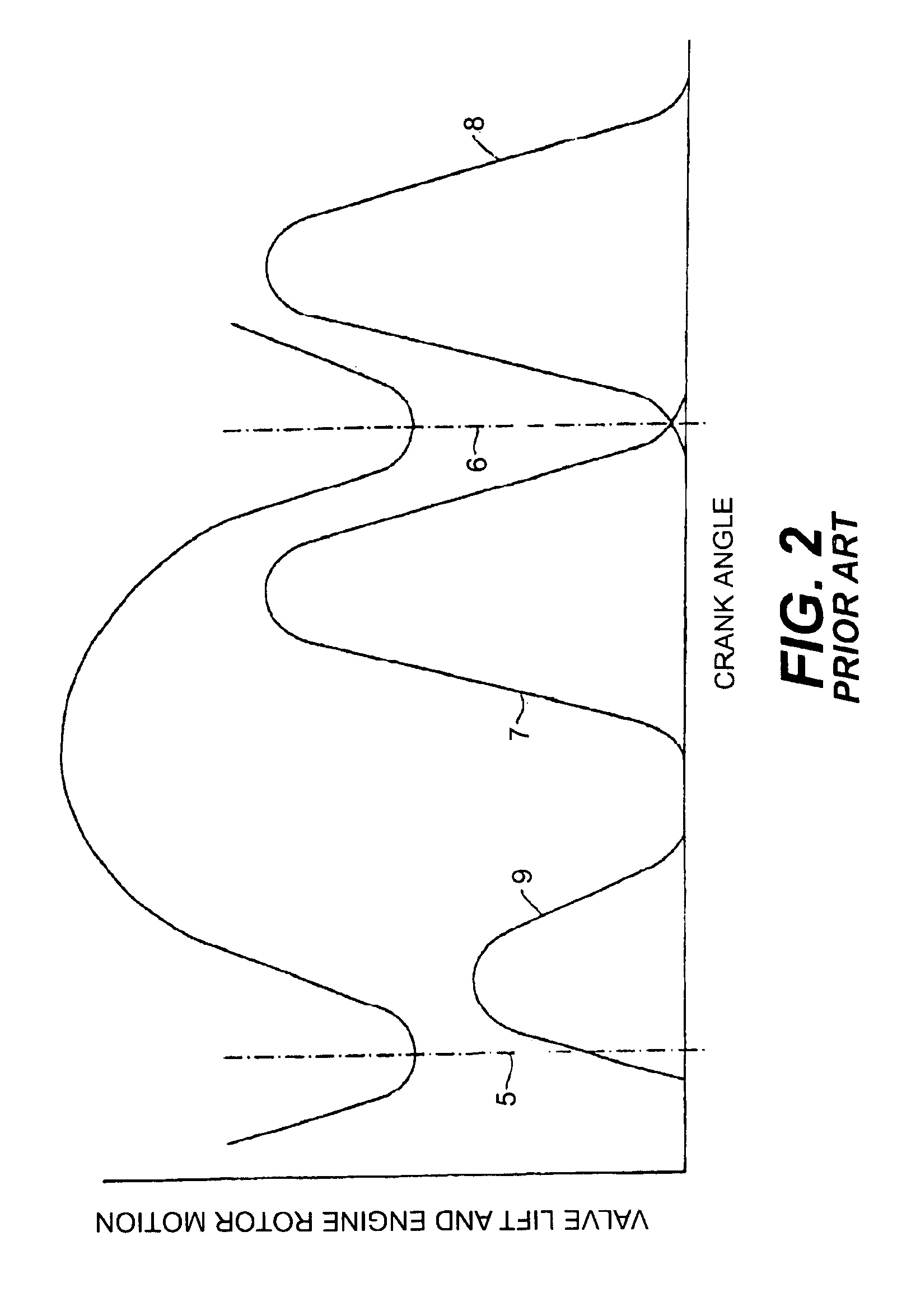 Multi-cycle, engine braking with positive power valve actuation control system and process for using the same