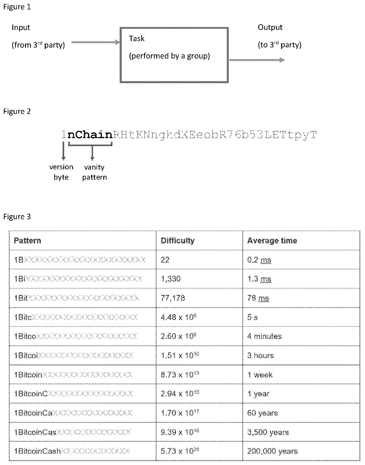 Computer-implemented systems and methods for performing computational tasks across a group operating in a trust-less or dealer-free manner