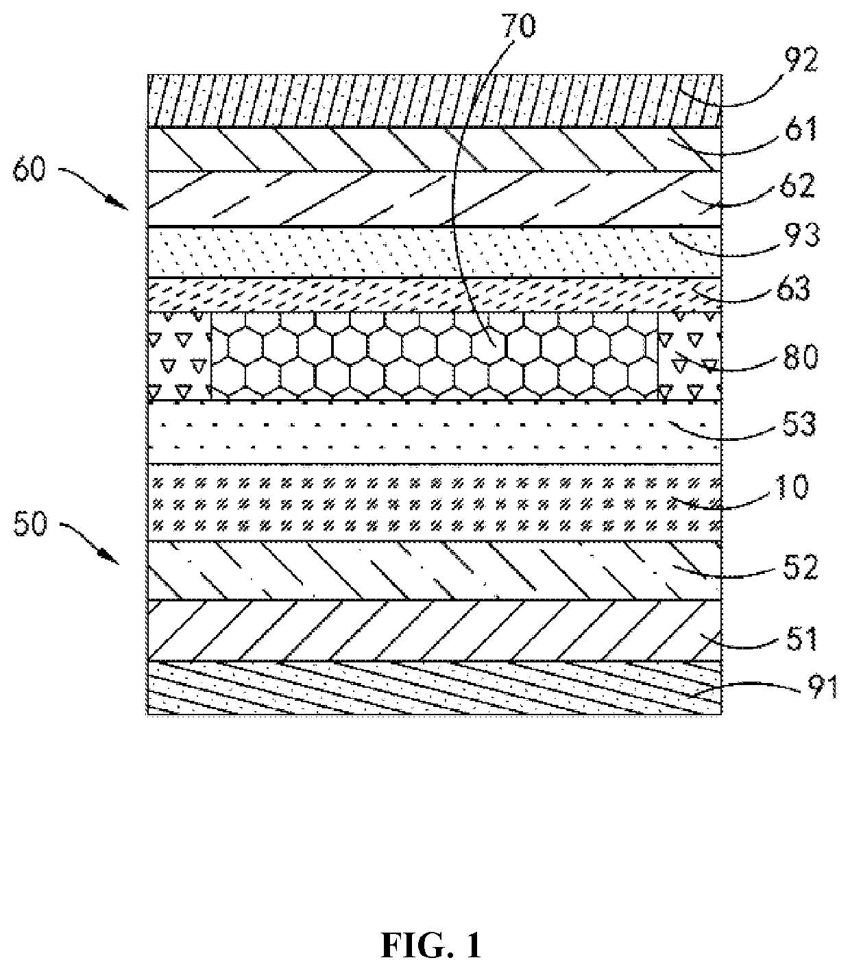 Display panel and display device