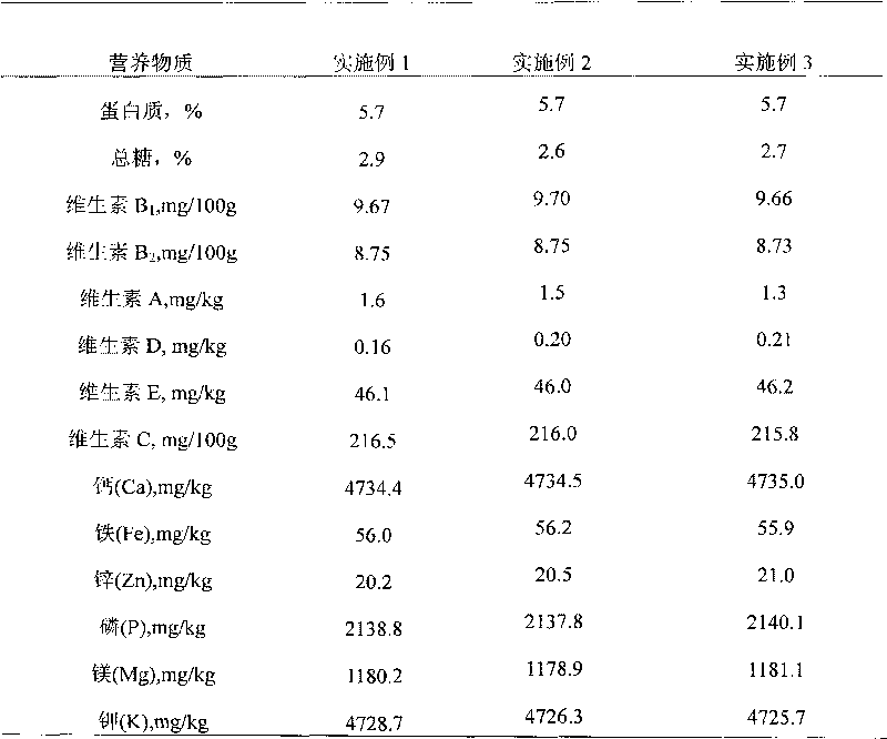 Cassava leaf extract and preparation method and application thereof