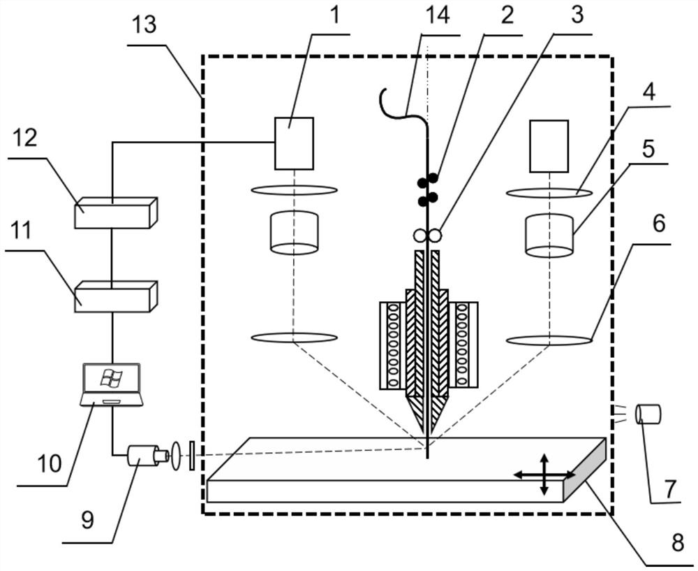 A vacuum environment laser additive manufacturing metal evaporation control method and device