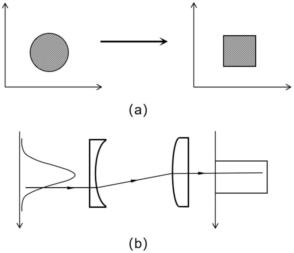 A vacuum environment laser additive manufacturing metal evaporation control method and device