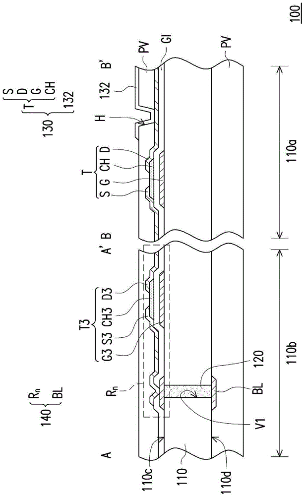 Pixel array substrate