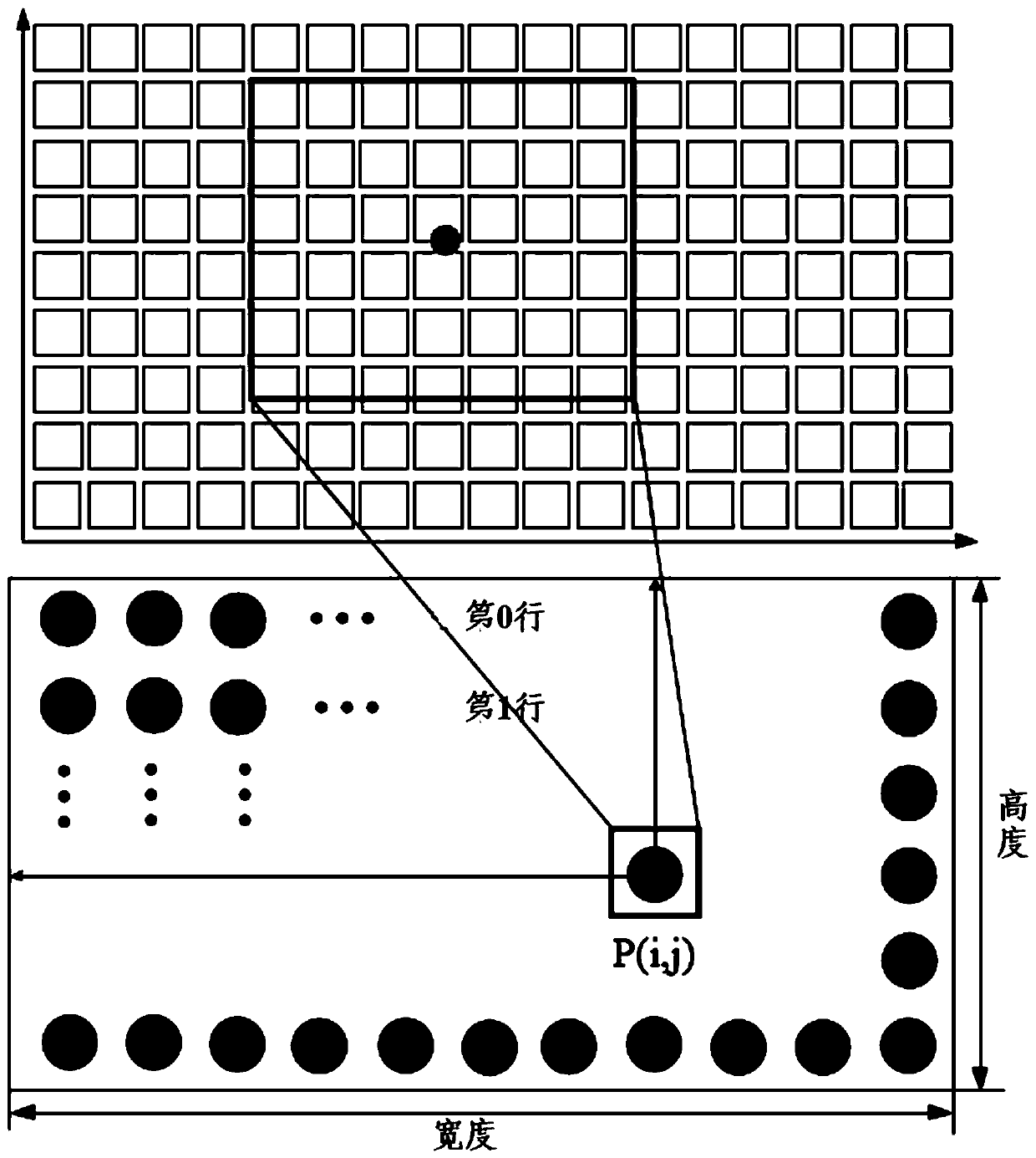 Three-dimensional light field image generation method and device