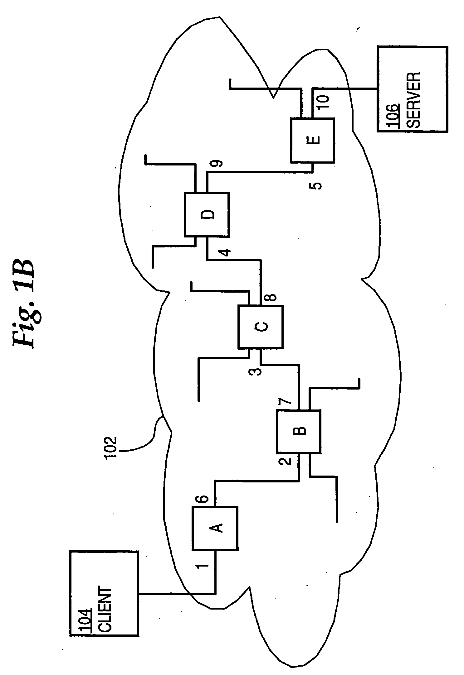 Method providing server affinity and client stickiness in a server load balancing device without TCP termination and without keeping flow states