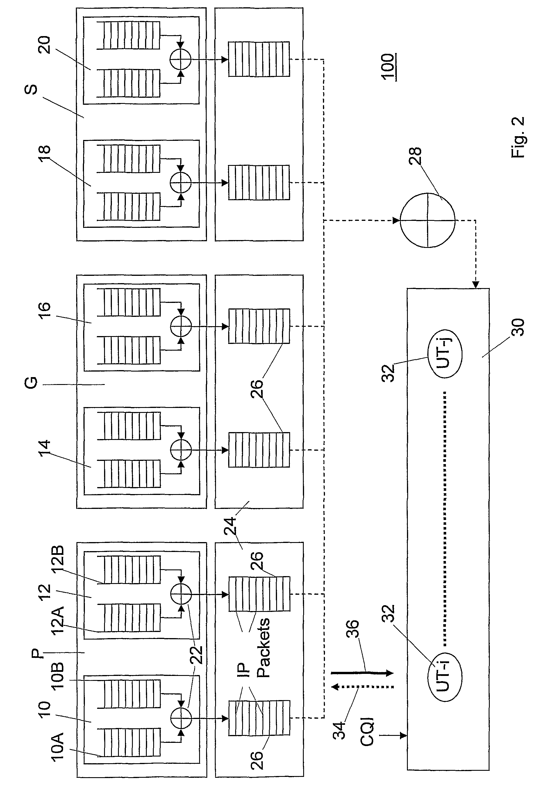 Method and apparatus for solving data packet traffic congestion