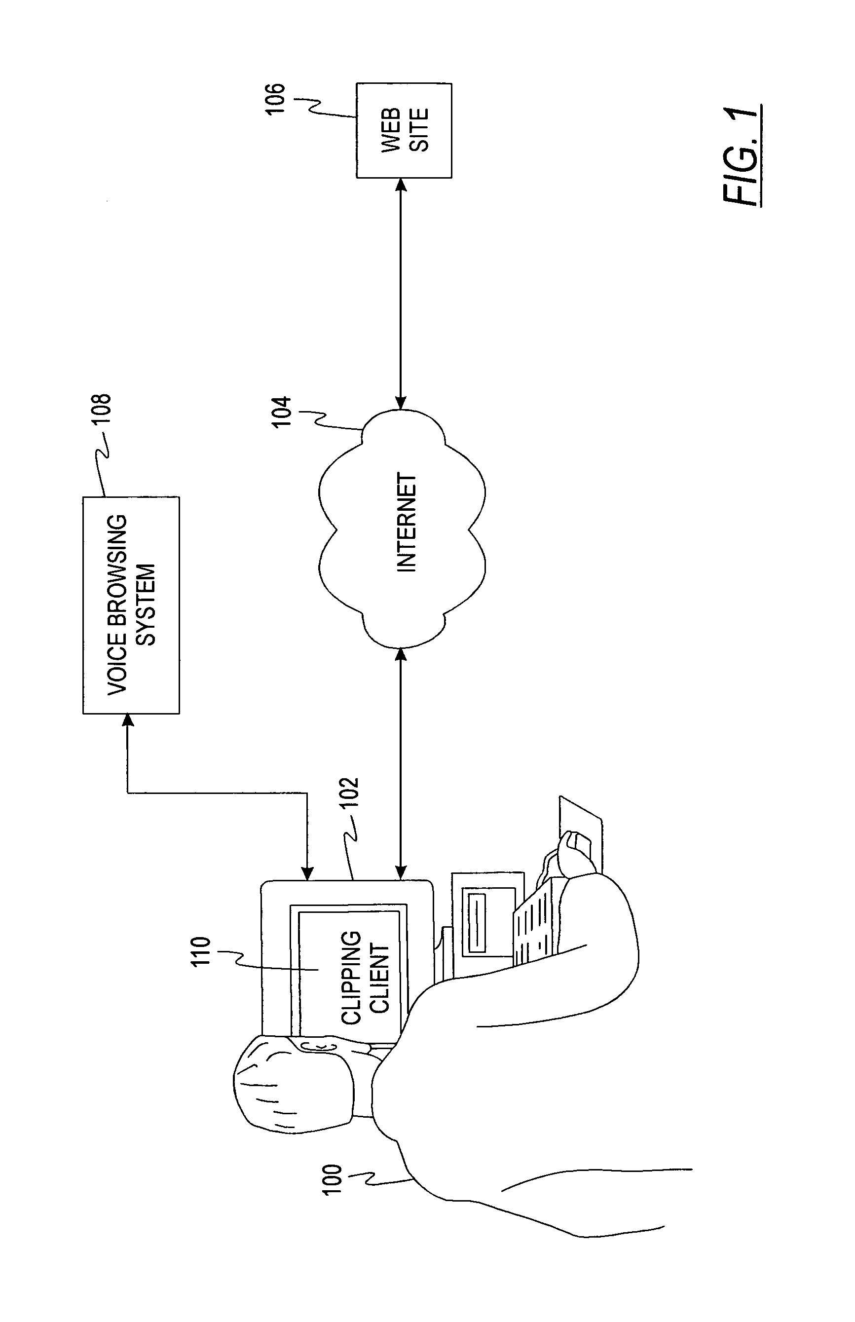 Personal voice-based information retrieval system