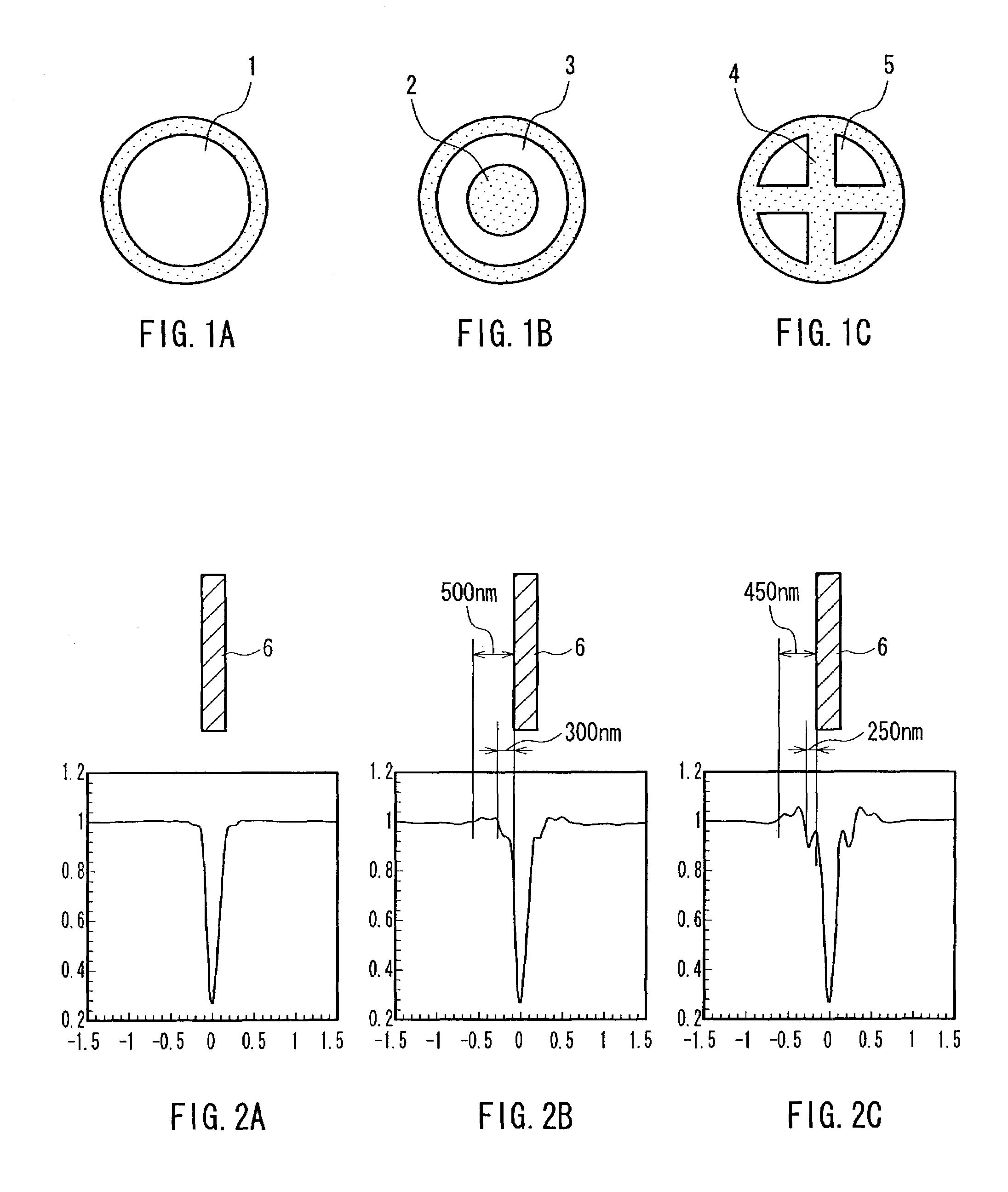 Photomask and pattern forming method