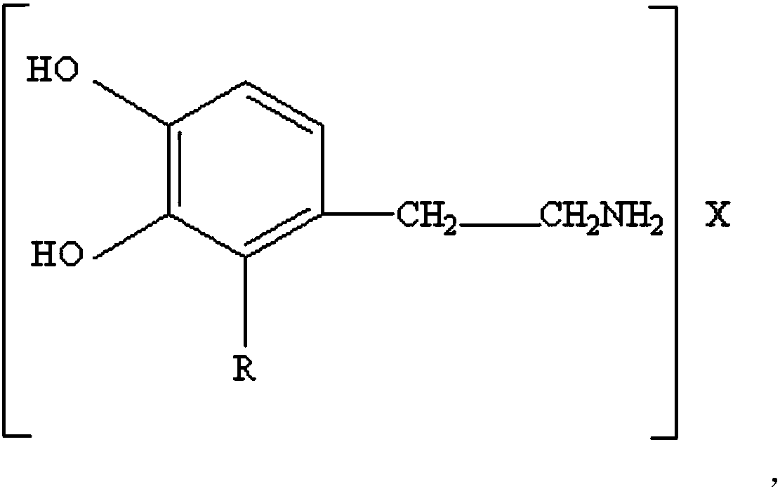 Composition of natural product electrolyte, use thereof and zinc-manganese battery