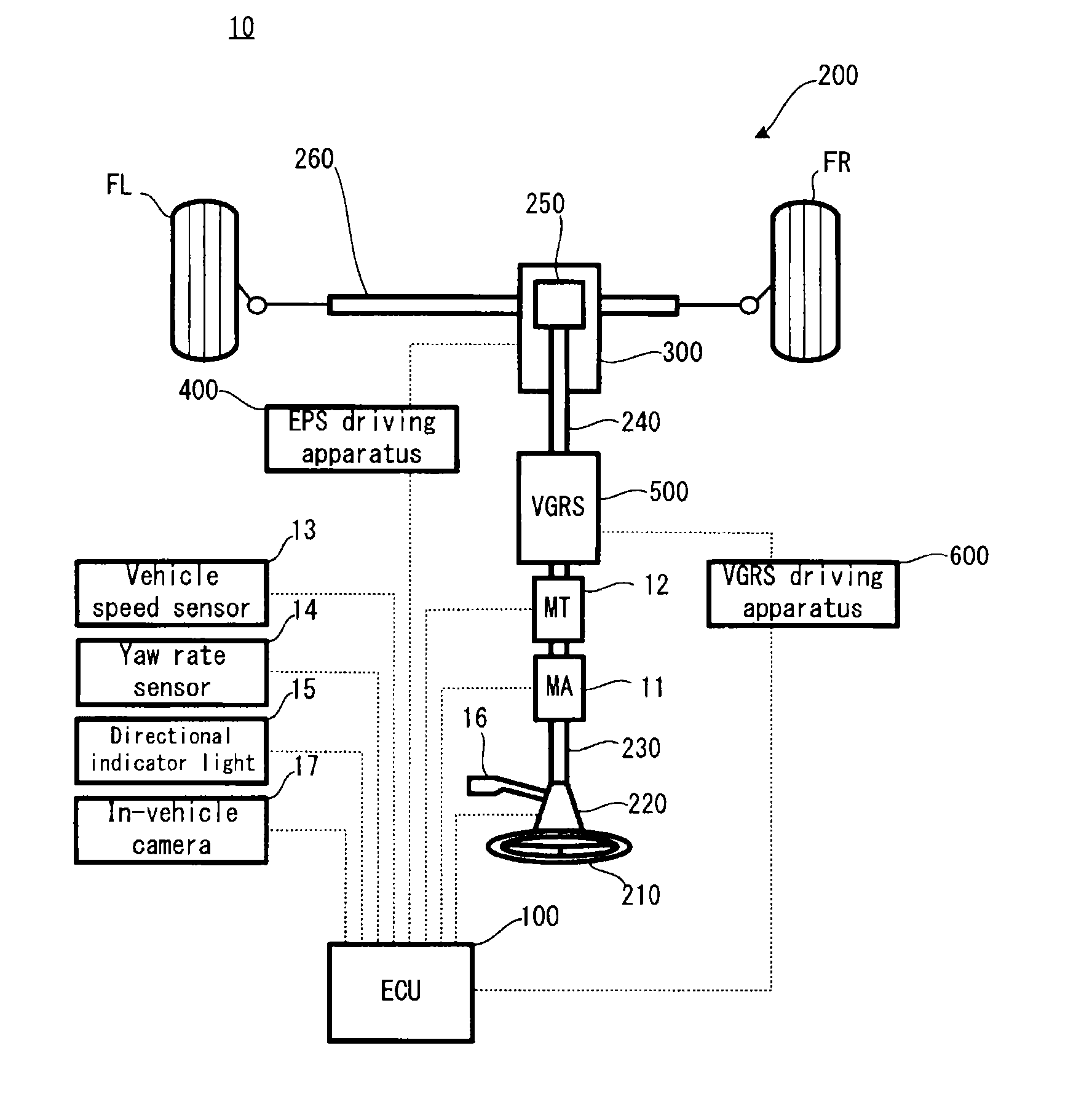 Control apparatus for vehicle