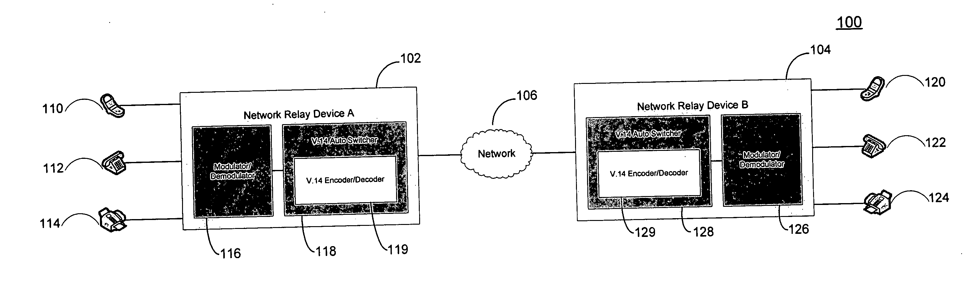 Automatic detection and processing of asynchronous data for bandwidth reduction