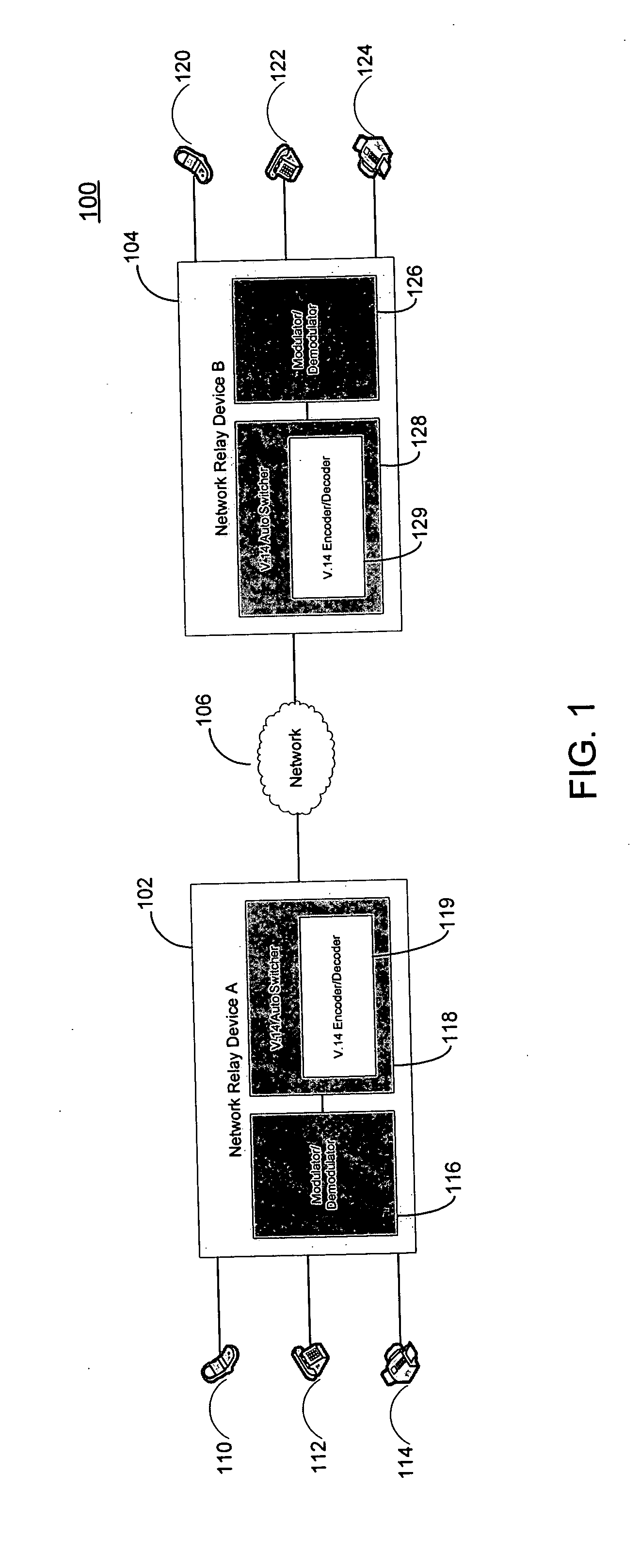 Automatic detection and processing of asynchronous data for bandwidth reduction