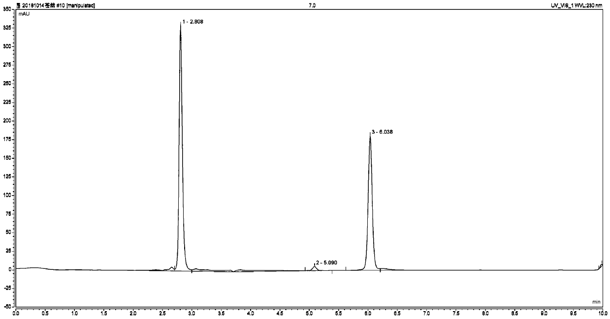 Method for synthesizing 5-hydroxymethyl furoic acid by utilizing deinococcus radiodurans R1