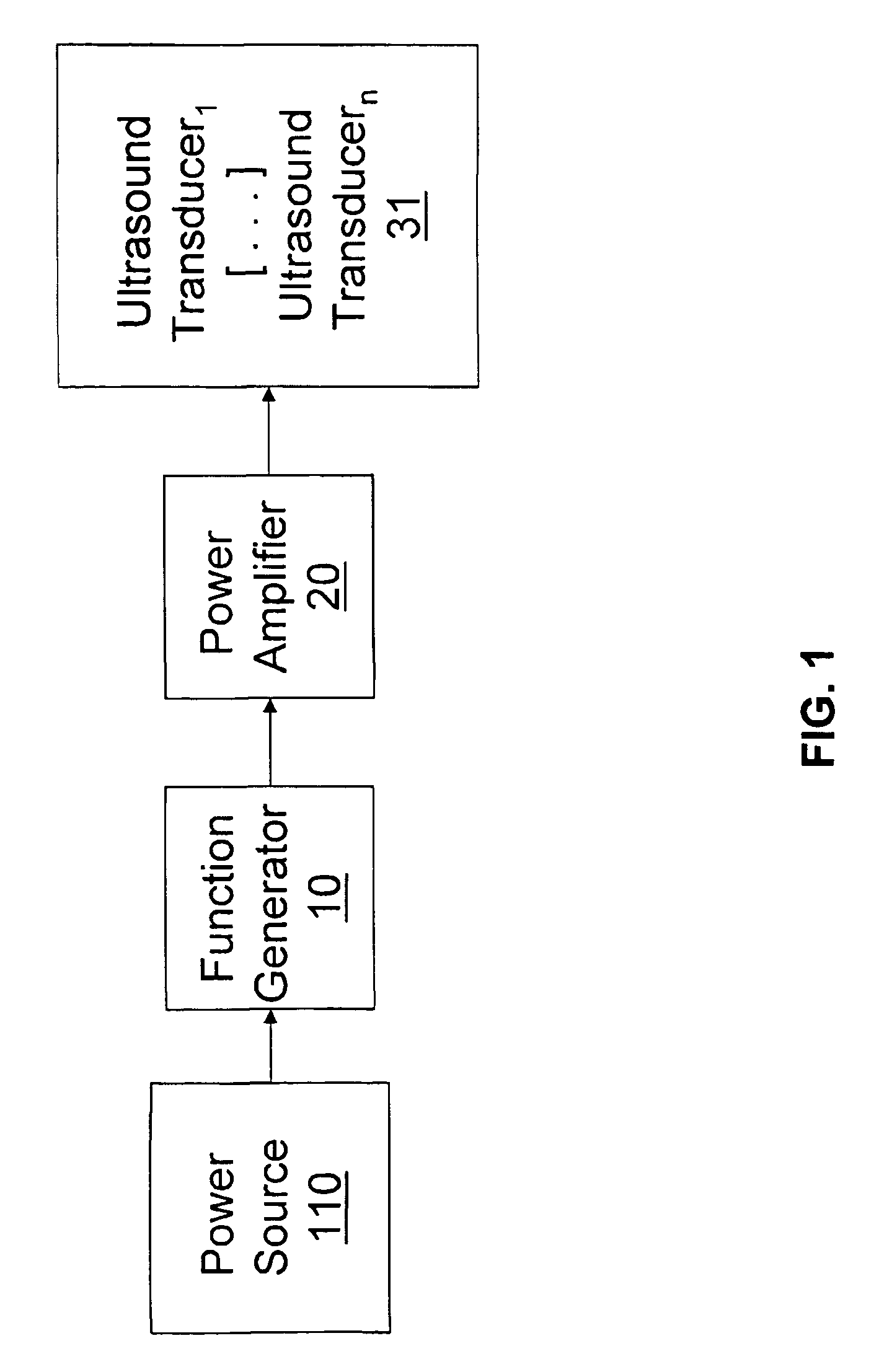 Apparatus and method for ultrasound treatment of aquatic organisms