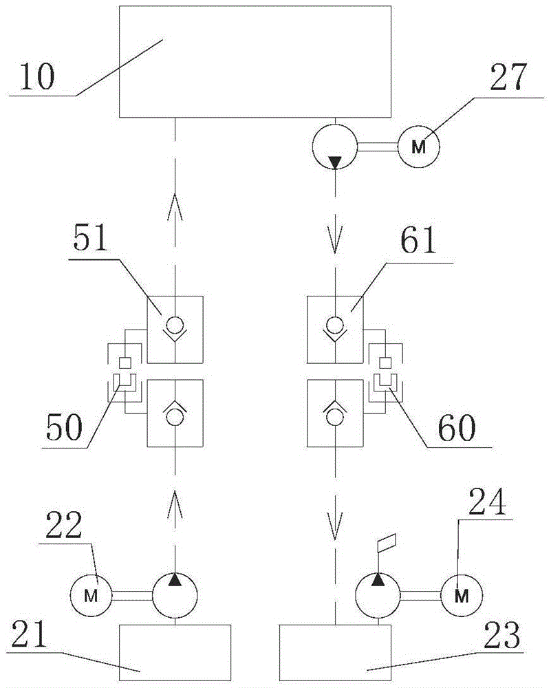 Connection protection device of oil delivery pipe of shipborne offshore wind power oil exchange device