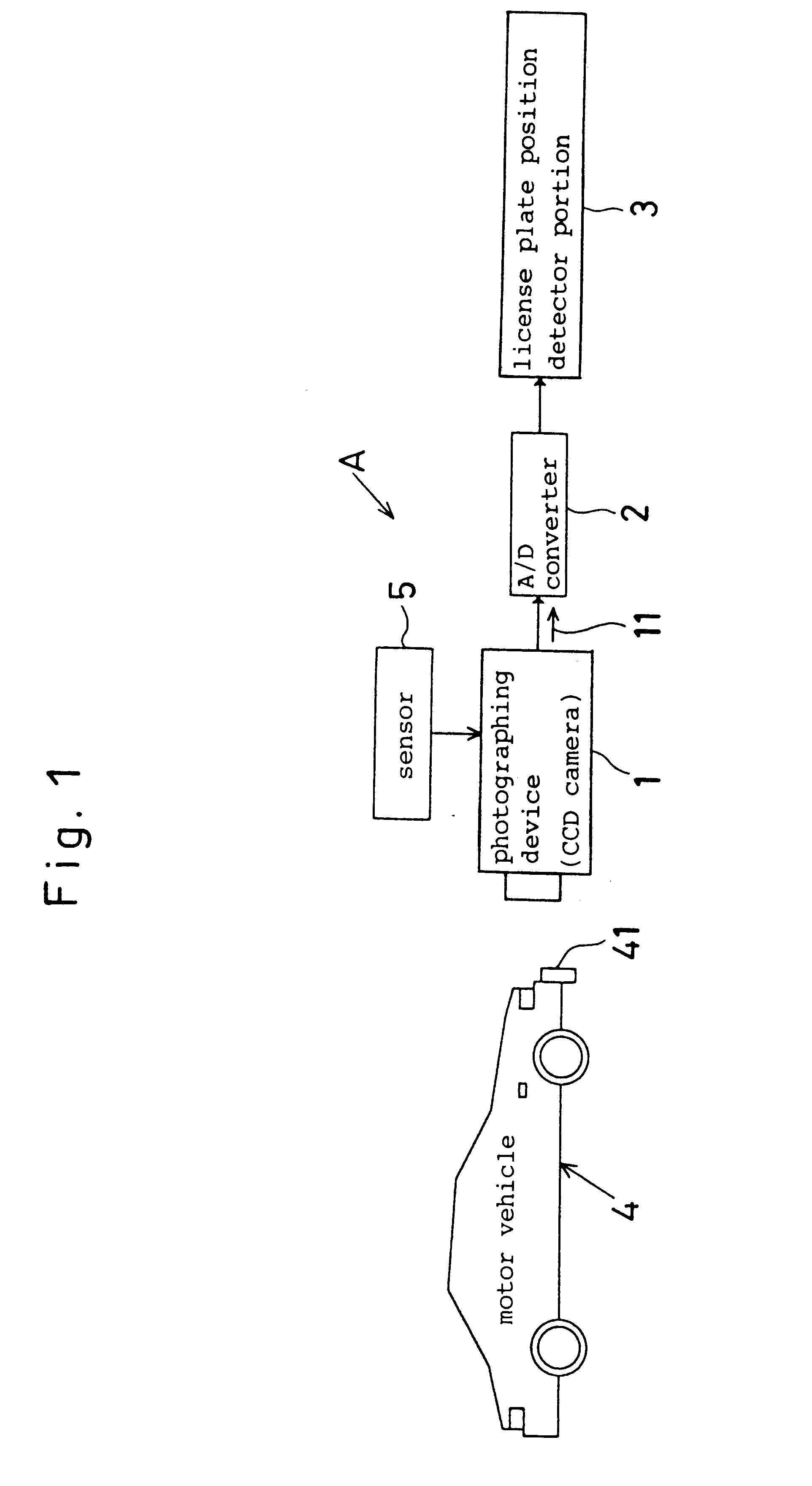 Positional detector device for a vehicular license plate