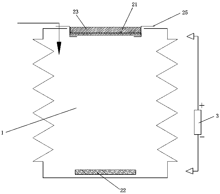 Outdoor emergency water purification device