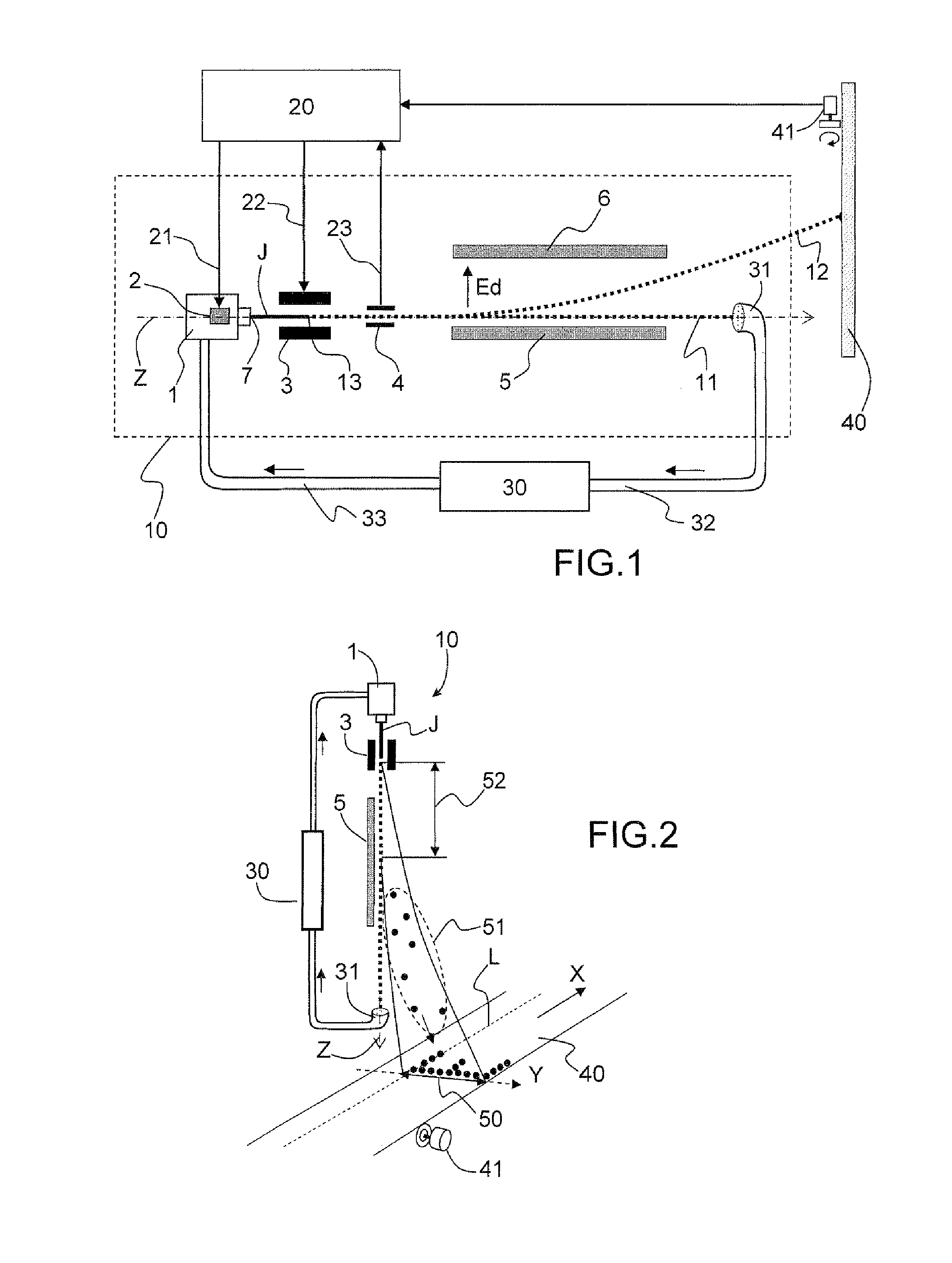 Printing an authentication pattern with multi-deflection continuous inkjet printer