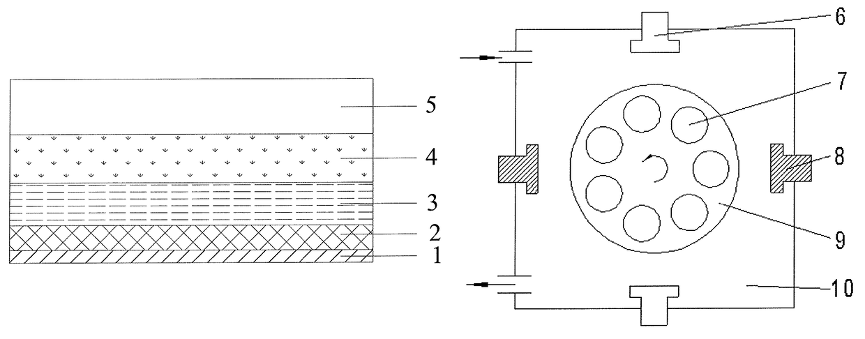 Multilayer multi-element composite hard pvd coating on the surface of a piston ring, a piston ring and a preparation process