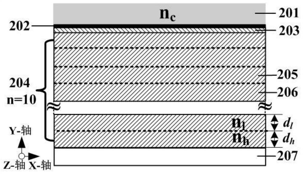 A Bloch Surface Plasmon Optical Device with Enhanced Goos-Hanchen Effect on Graphene