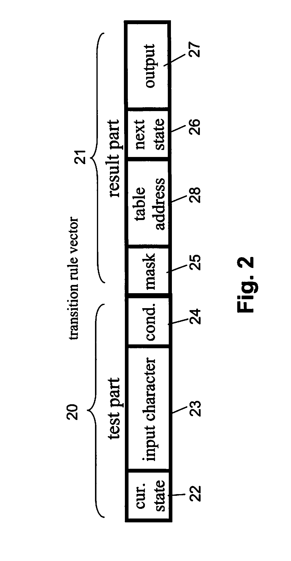Method and System for Changing a Description for a State Transition Function of a State Machine Engine