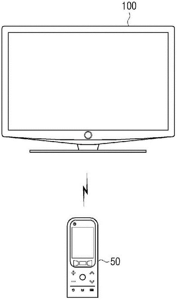 Display apparatus and method of providing a user interface thereof