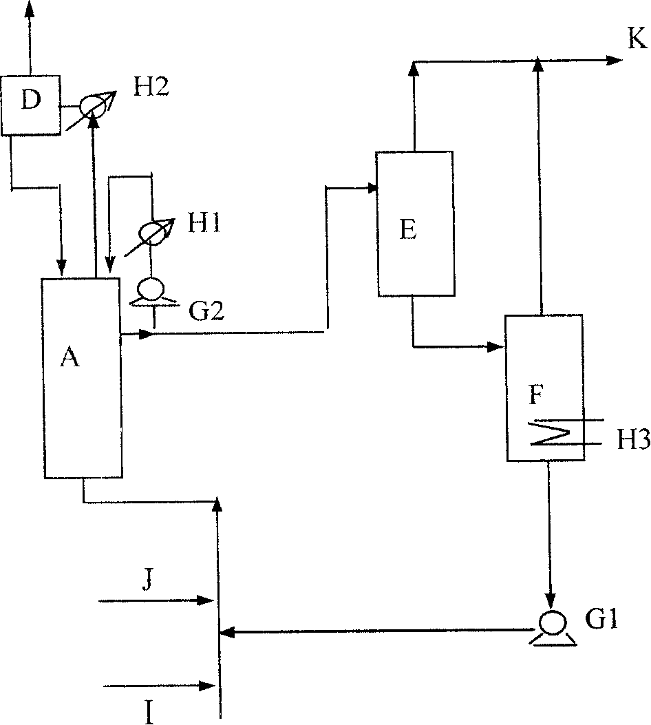 Low pressure methanol carboxylating process to synthesize acetic acid