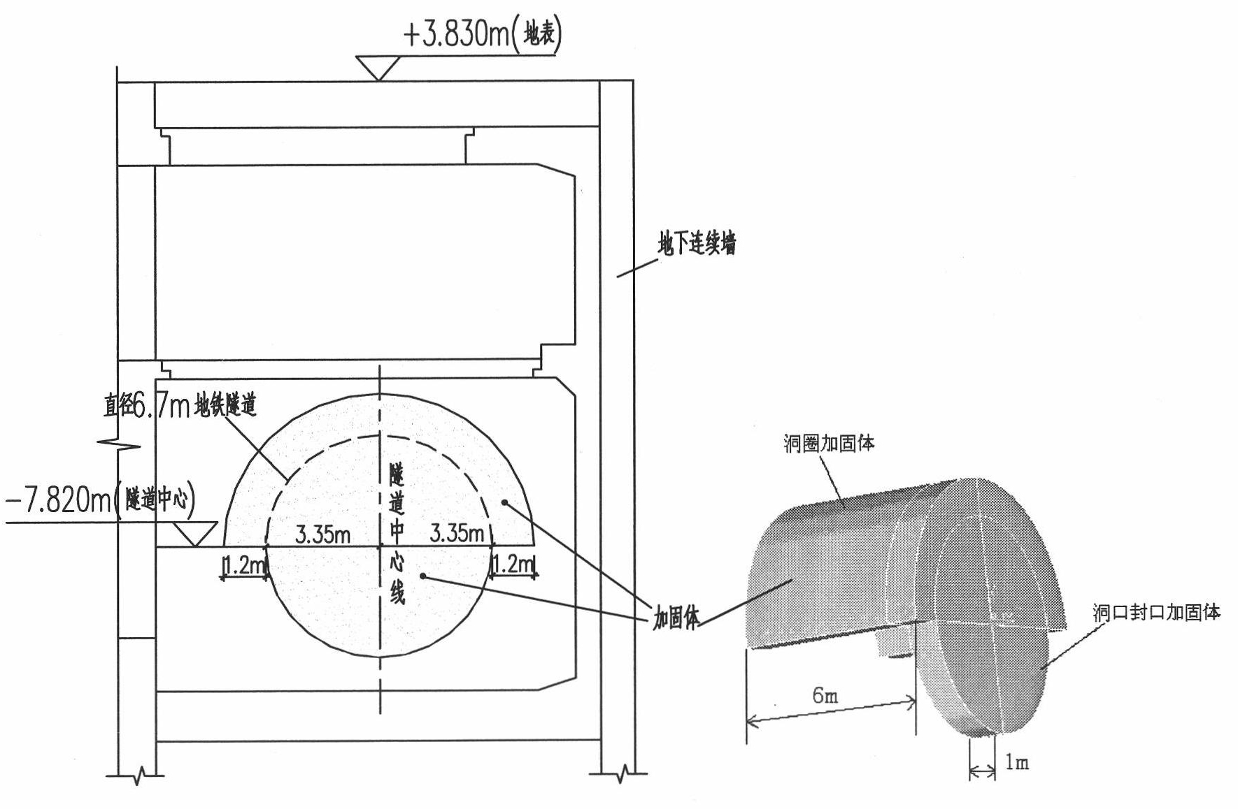 Method of reinforcing soil body for inlet and outlet cave mouths of tunnel shield