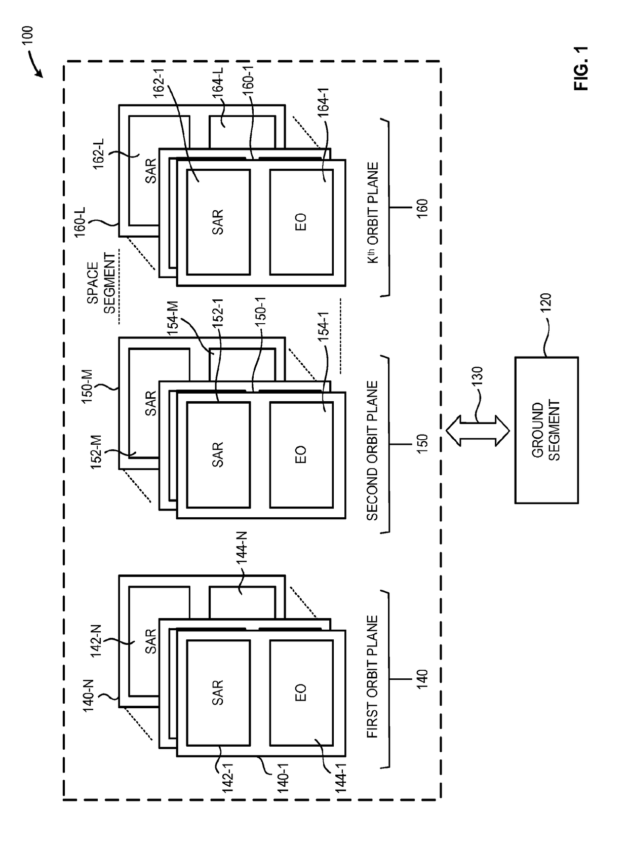 Systems and methods for remote sensing of the earth from space