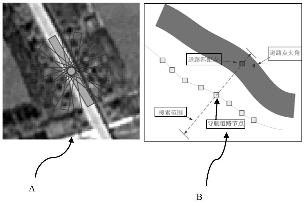 Vector information assisted remote sensing image road information automatic extraction method