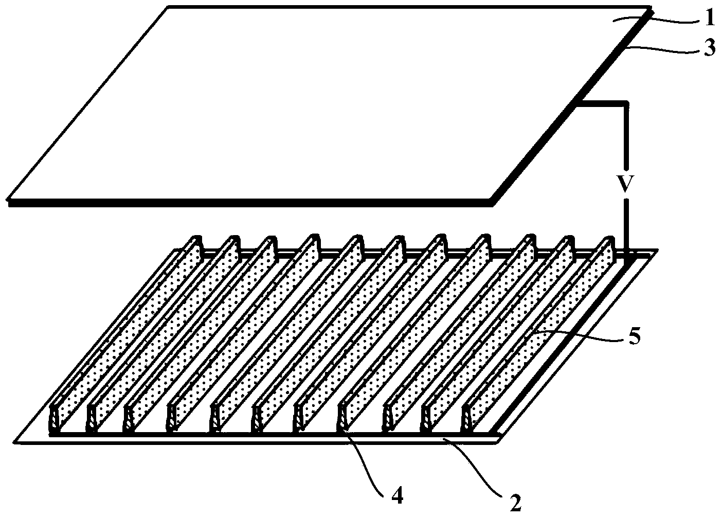 Optical grating, display device and manufacturing method of optical grating