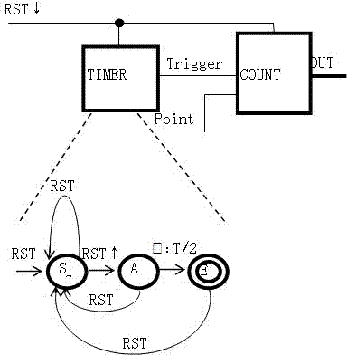 Sensitive element device for bypass signal of sensing circuit and detection method of sensitive element device