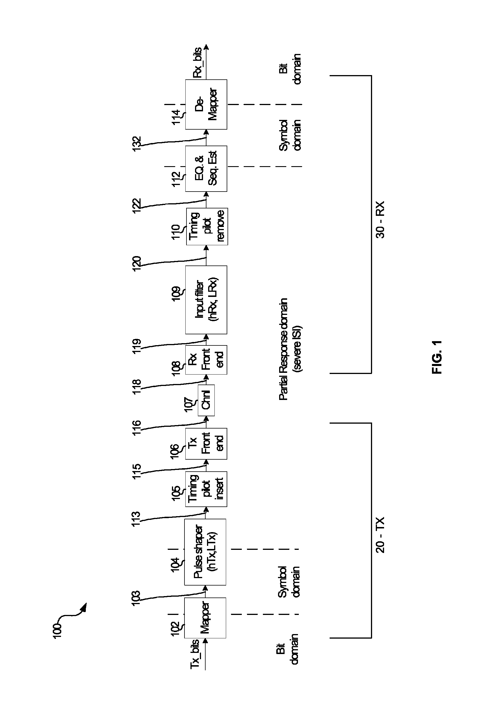 Timing pilot generation for highly-spectrally-efficient communications