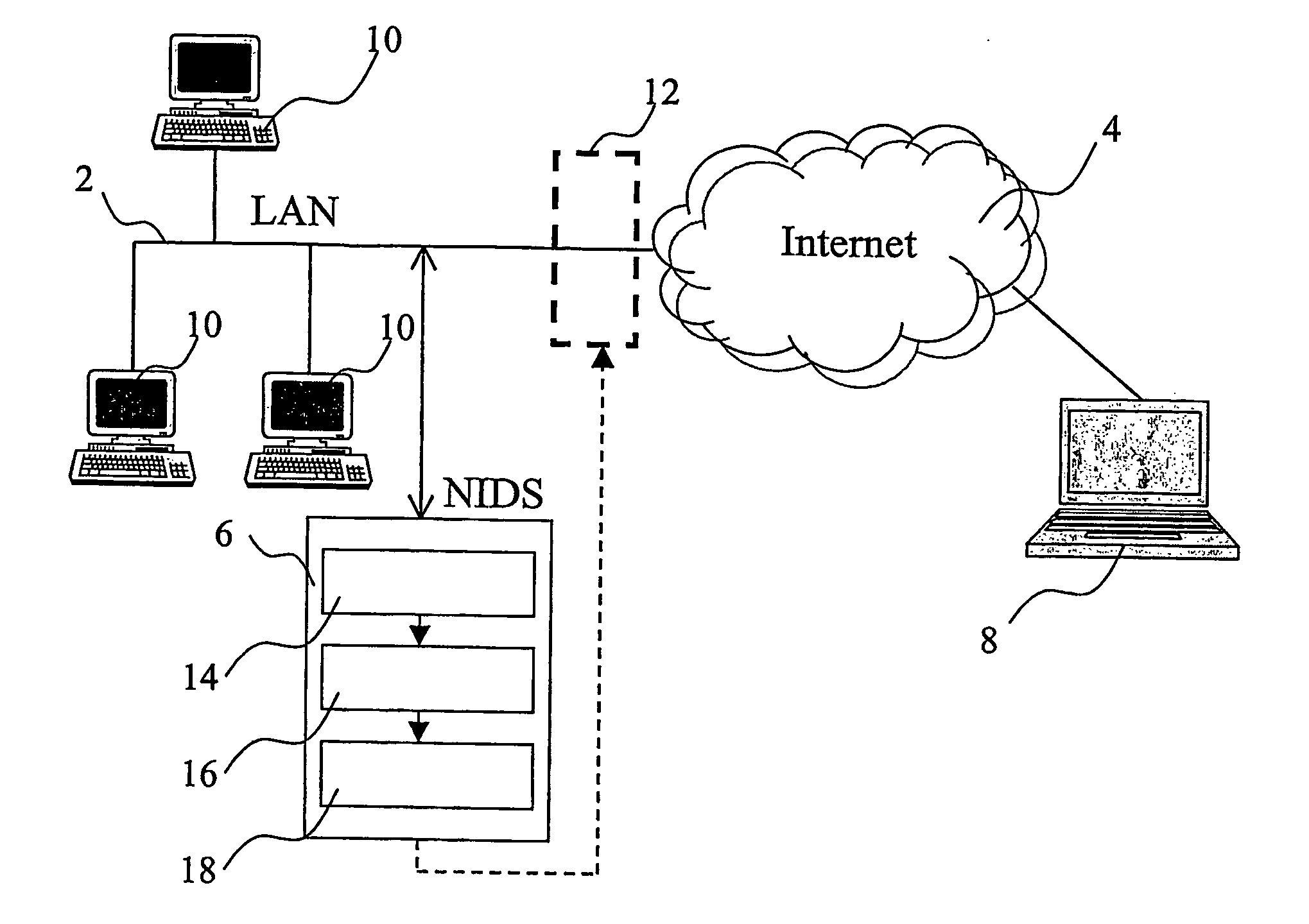 Method and system for detecting unauthorized use of a communication network