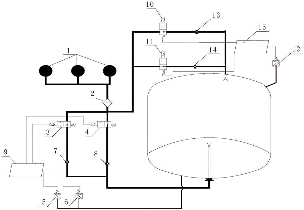 A Normal Temperature Supplementary Pressure System with Redundant Function