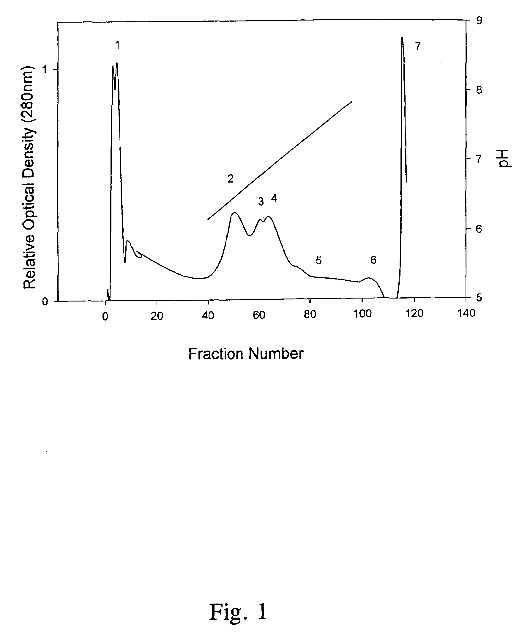 Water-in-oil emulsion vaccines