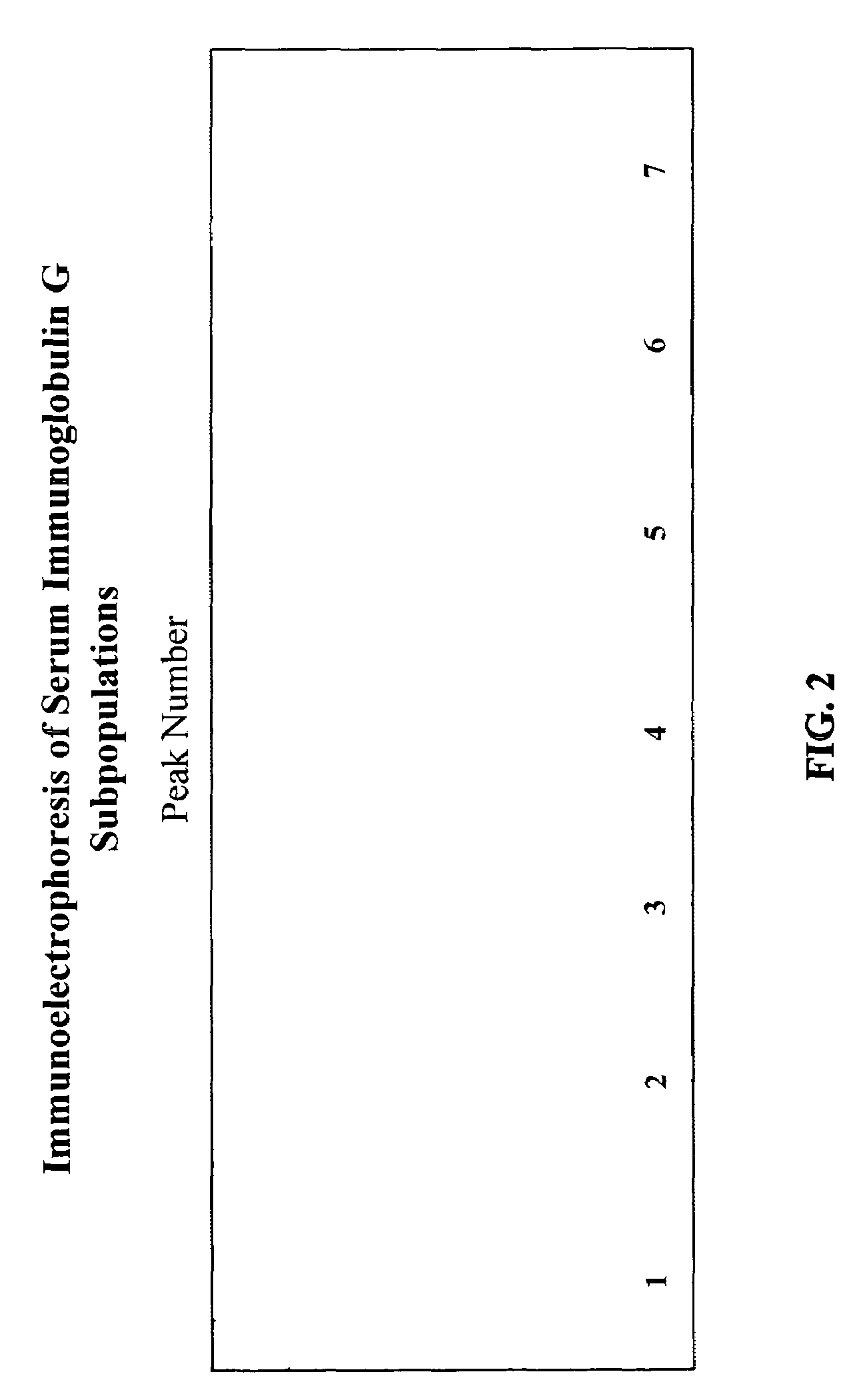 Water-in-oil emulsion vaccines