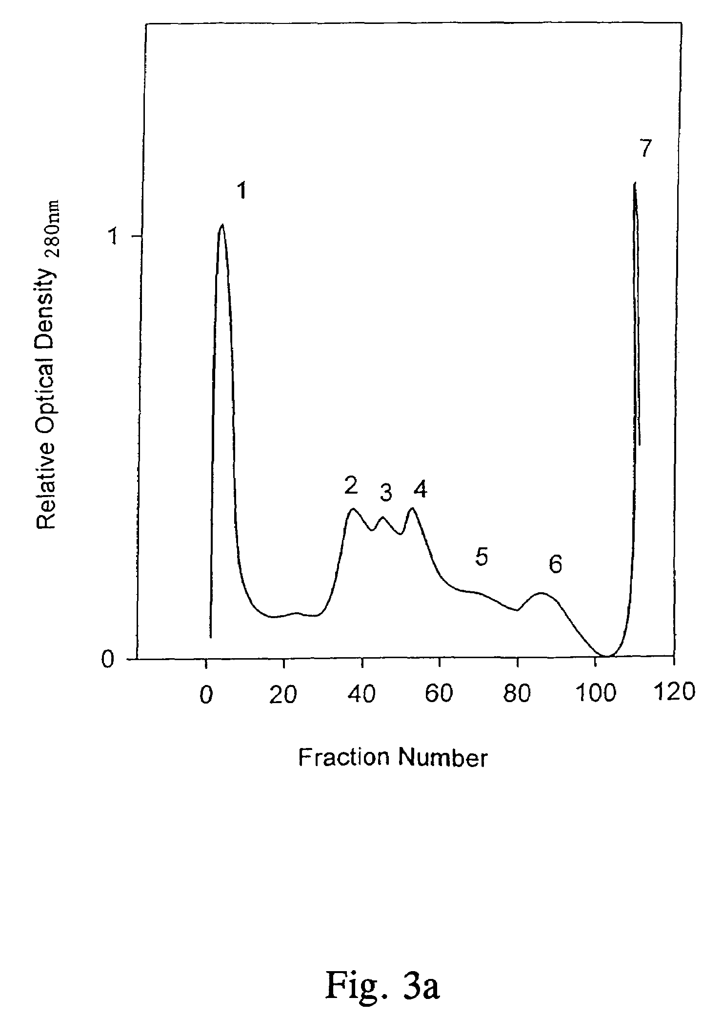 Water-in-oil emulsion vaccines