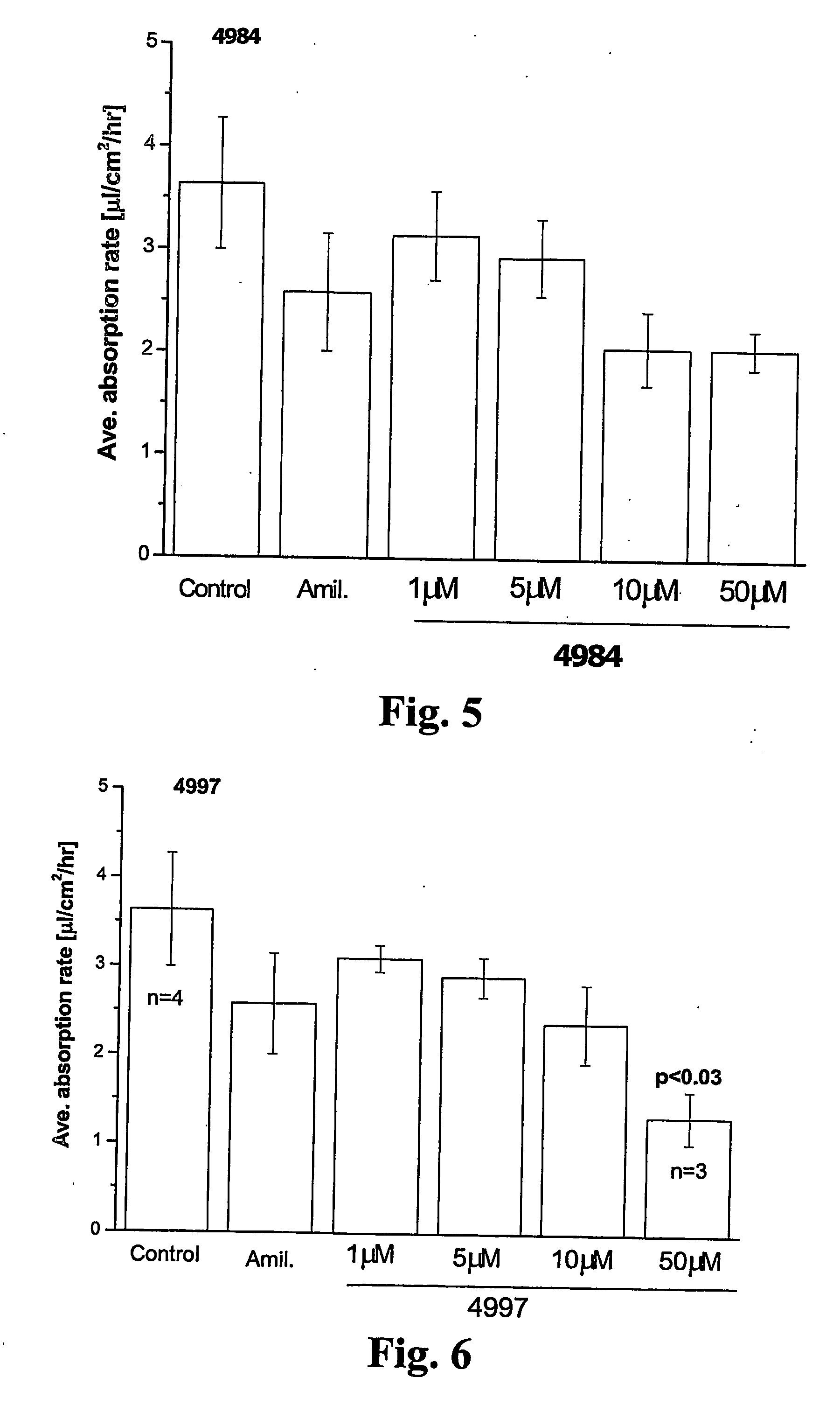 Camphanylidene and phenylalkyl inositol polyphosphate compounds, compositions, and methods of their use