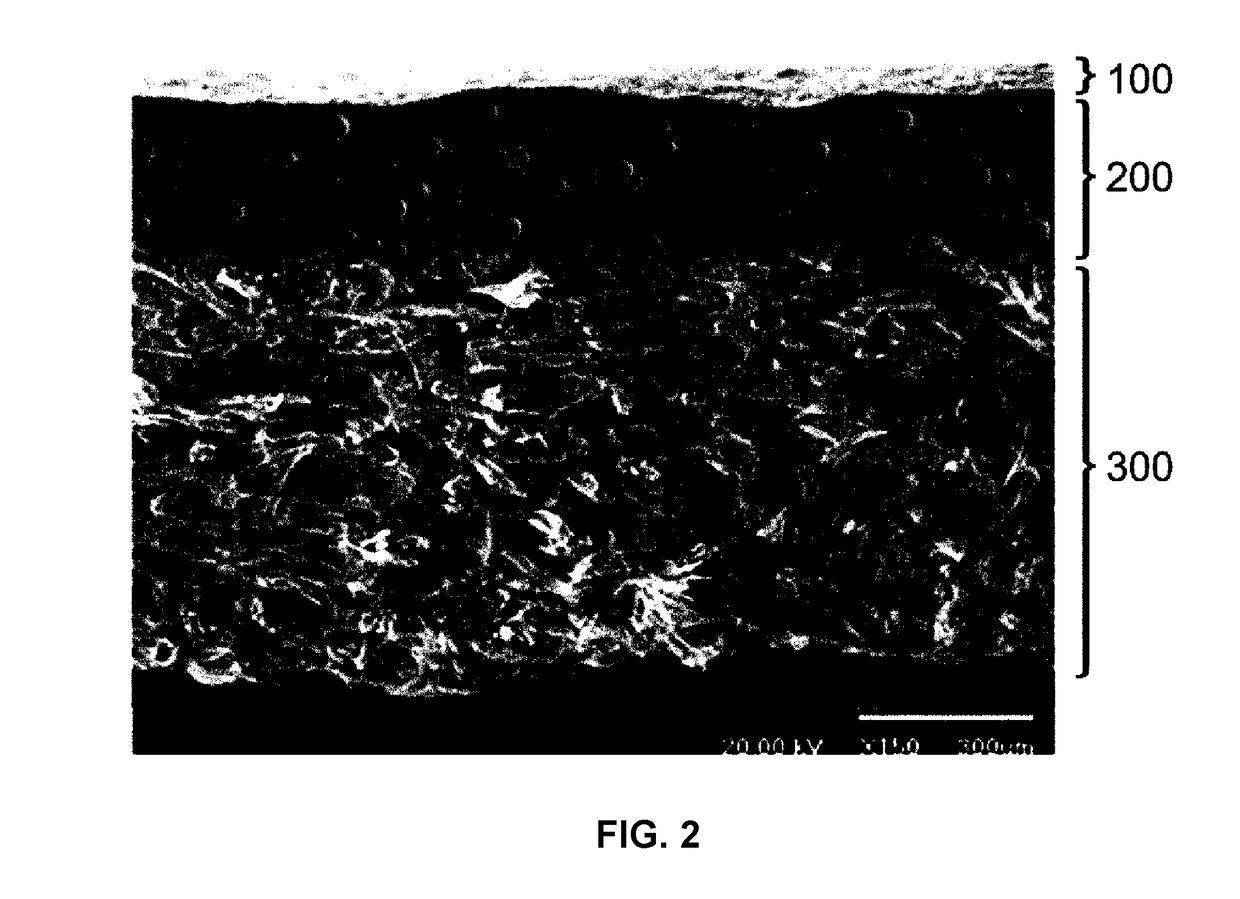 Eco-friendly artificial leather for interior of automobile and manufacturing method thereof