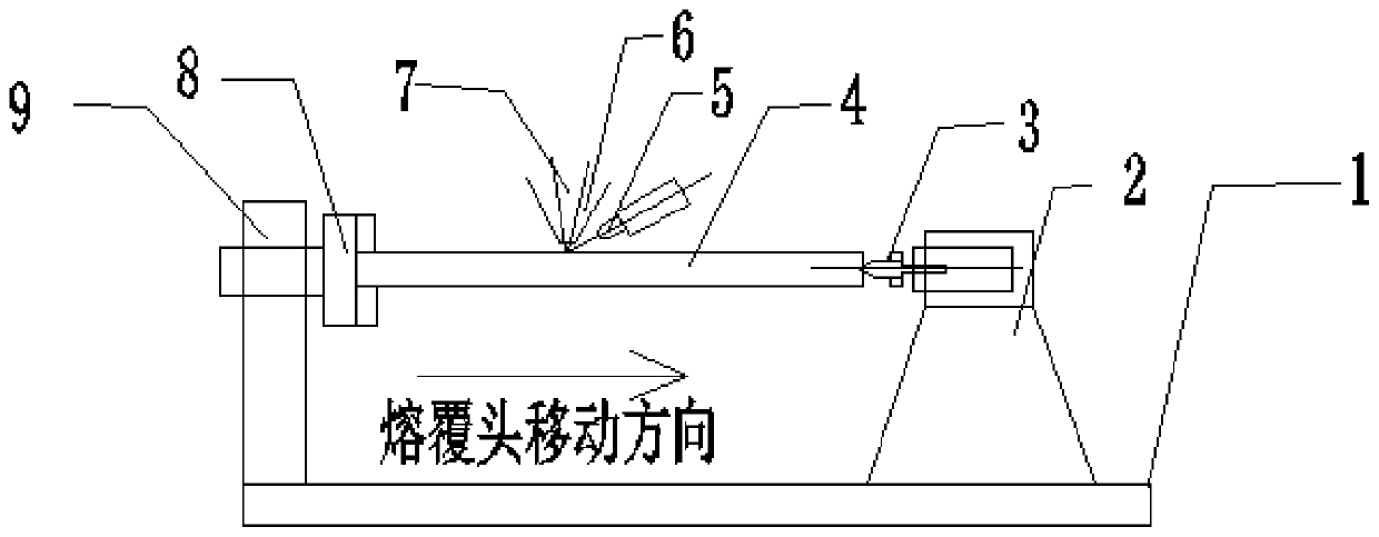 Laser cladding device and method for slender shaft-like workpieces