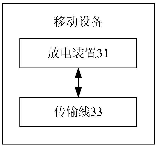 Power processing method and system for mobile device and mobile device