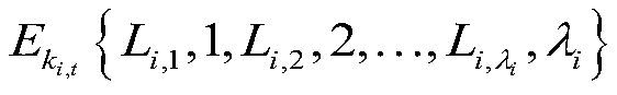 Time-space top-k query data integrity protection method and device based on tmwsns