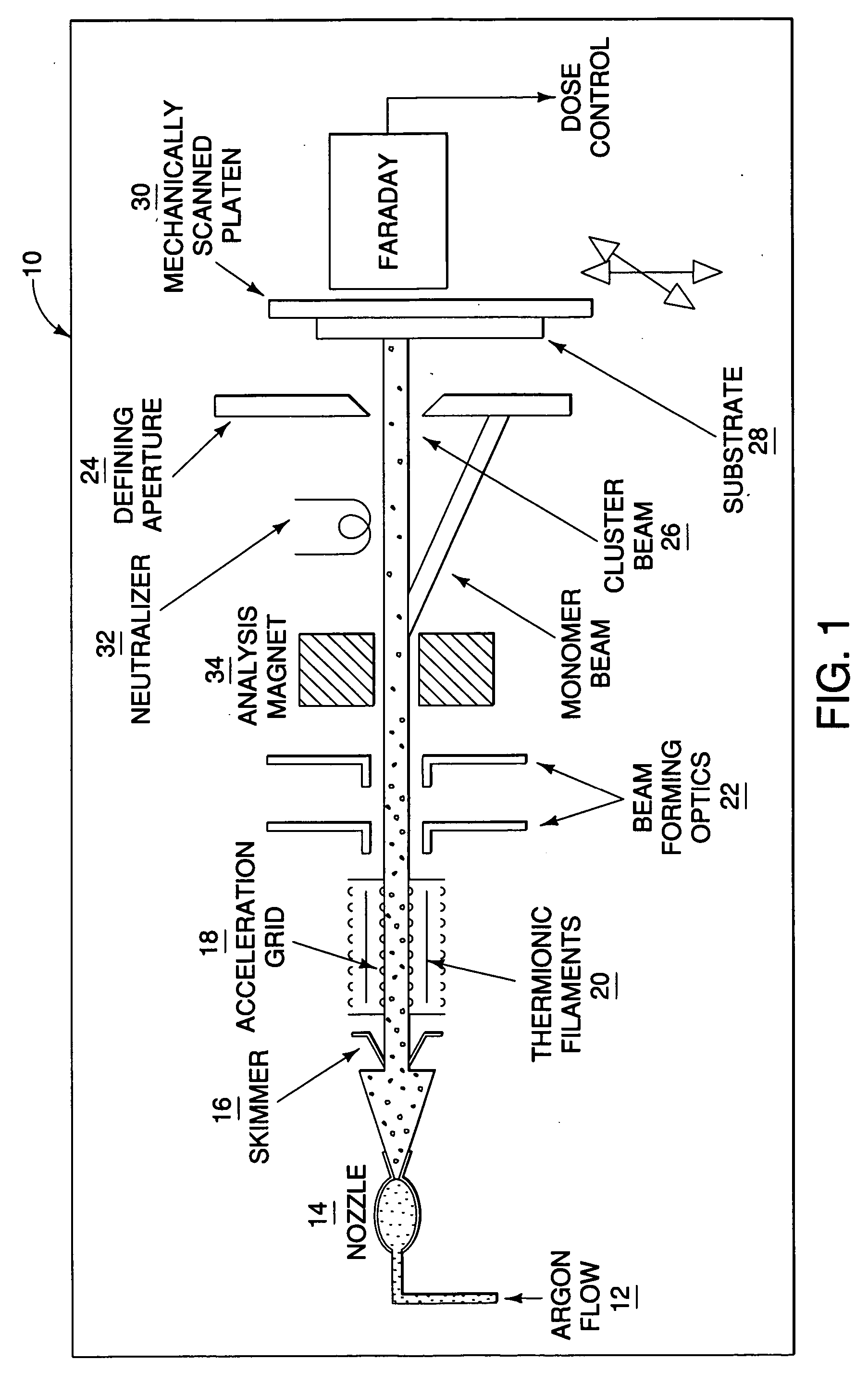 Apparatus and method for polishing gemstones and the like