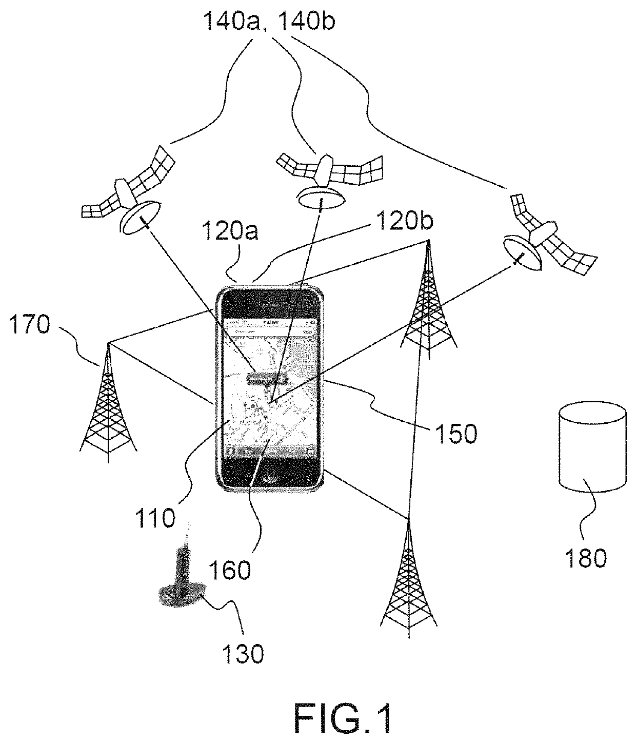 Positioning and navigation receiver with a confidence index