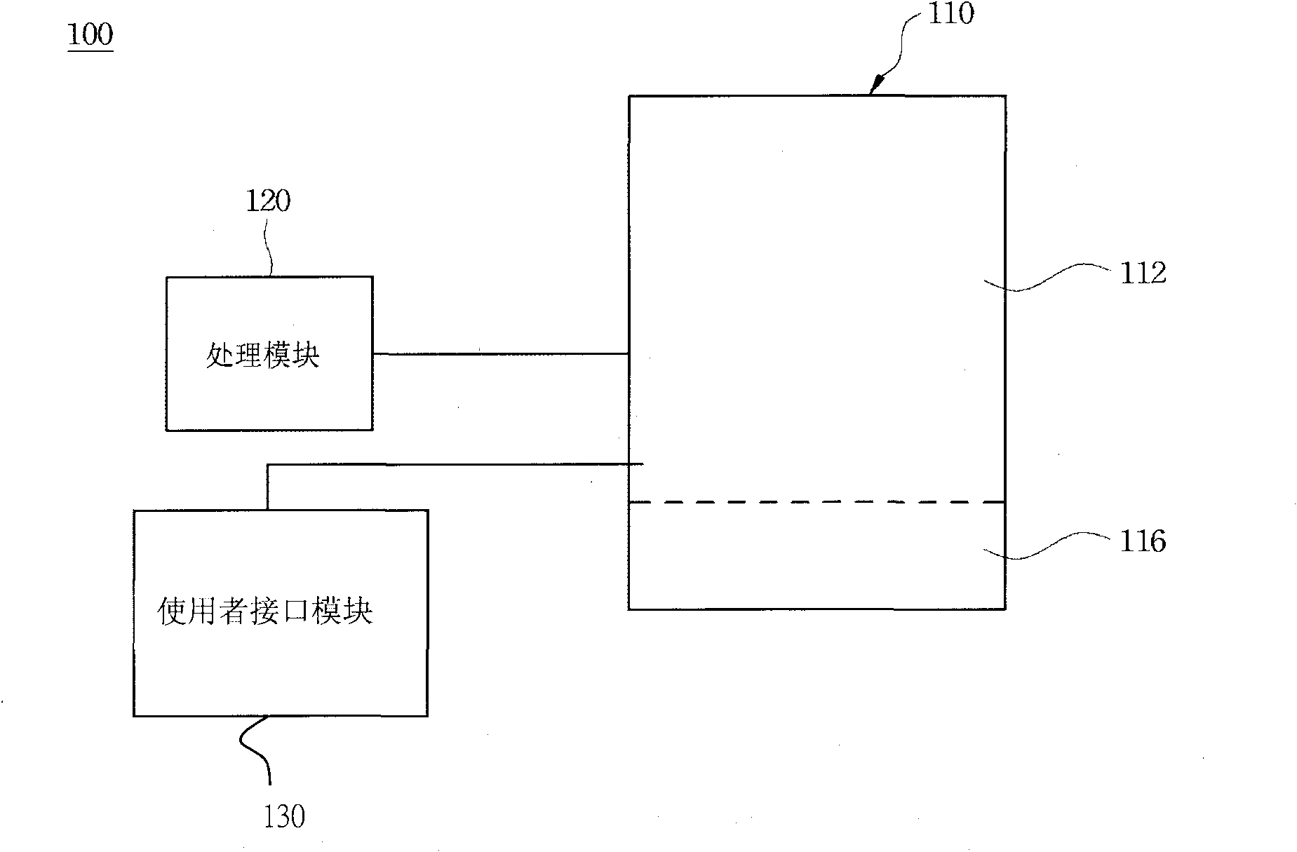 Electronic device and method for operating screen