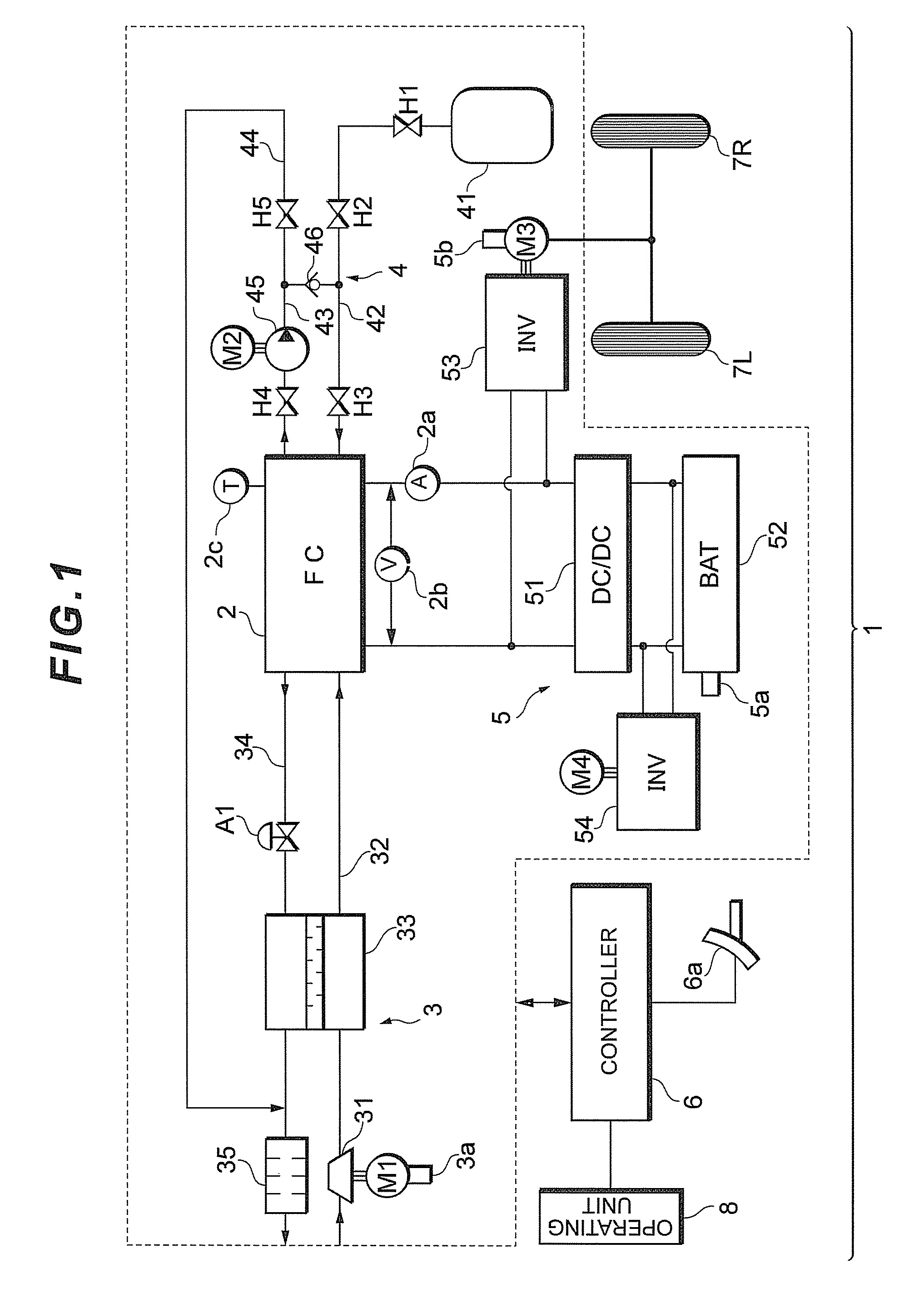 Fuel cell system and method therefor