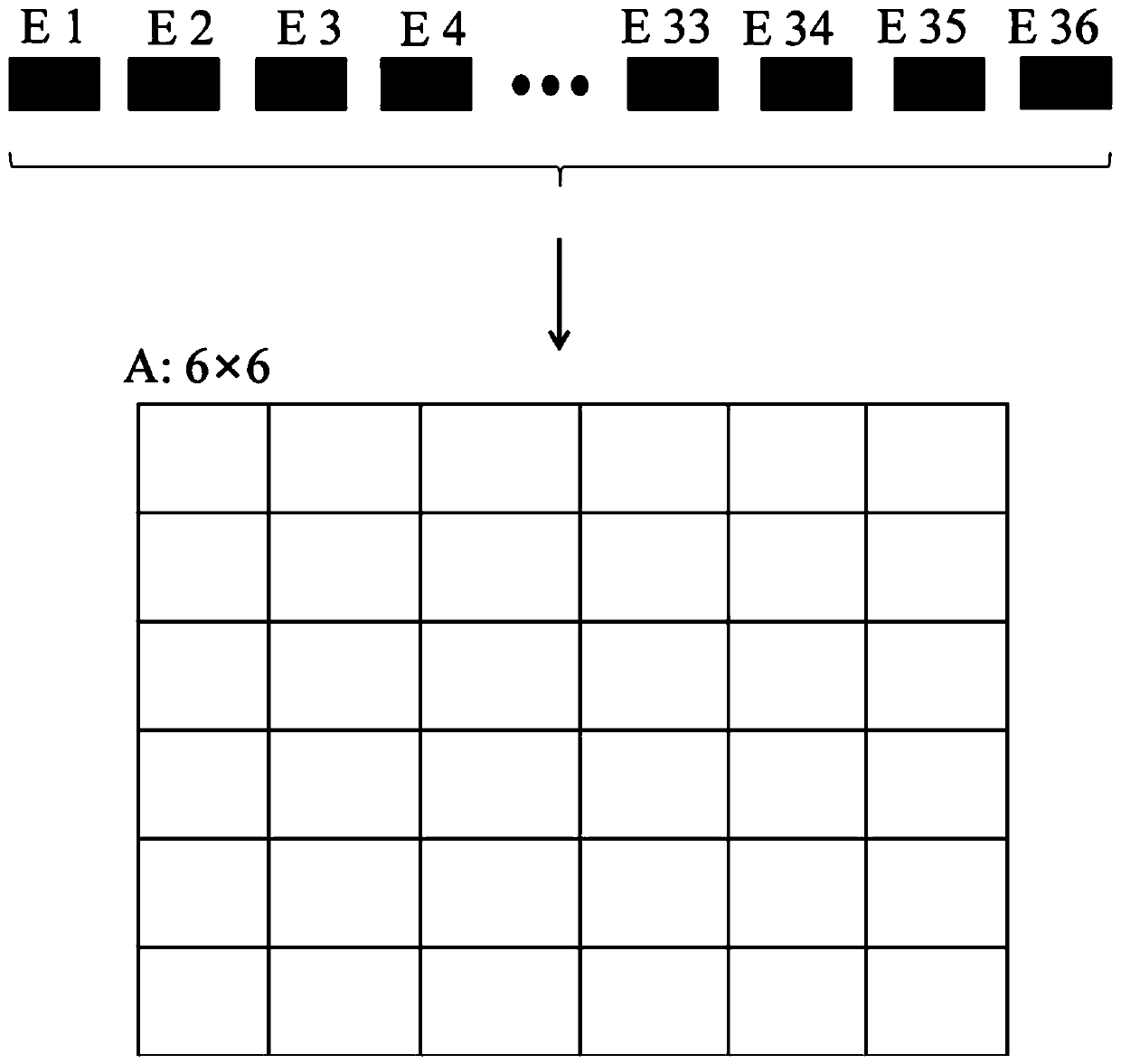 Structure damage degree identification method based on convolutional neural network